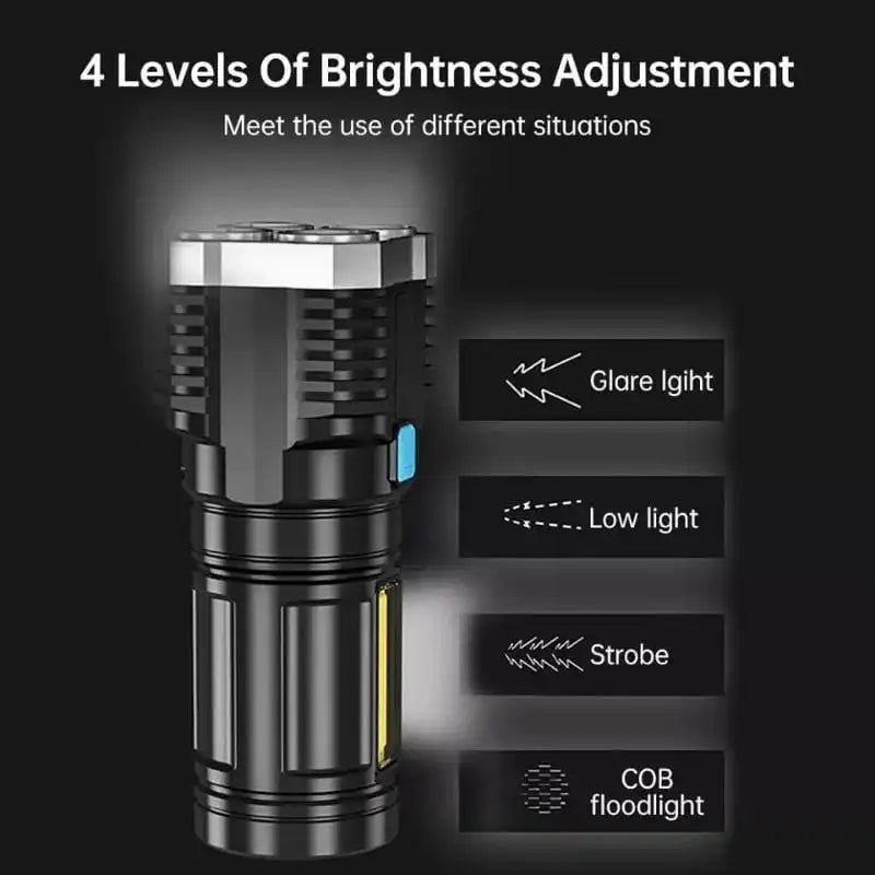 Iluminar Pro® - Brilho 40x mais forte - (2 Unidades)