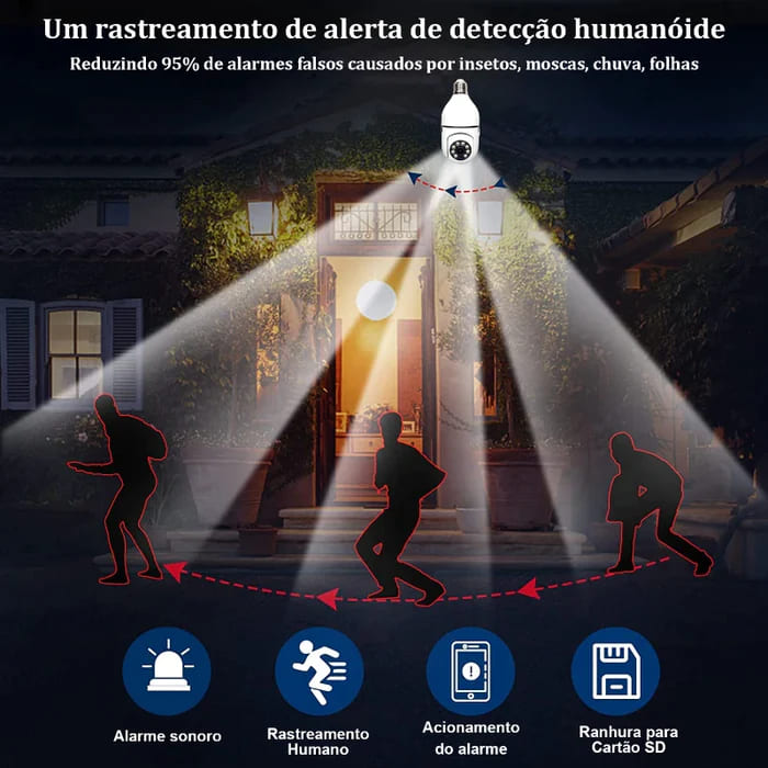 Lampada com Câmera 360º Home Security PRO